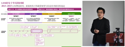 区域产业规划